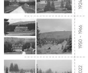 historical analysis-timeline