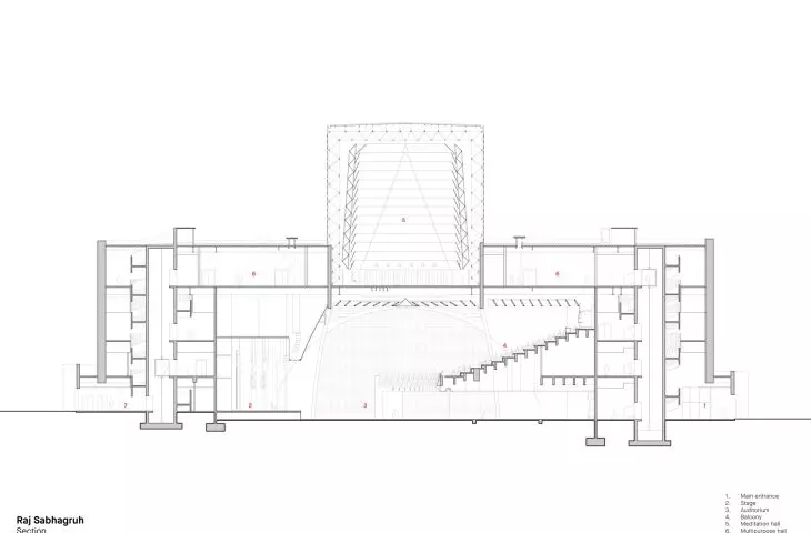Audytorium w klasztorze dźinijskim Shrimad Rajchandra Ashram w Dharampur, w stanie Gujarat  — przekrój budowli 