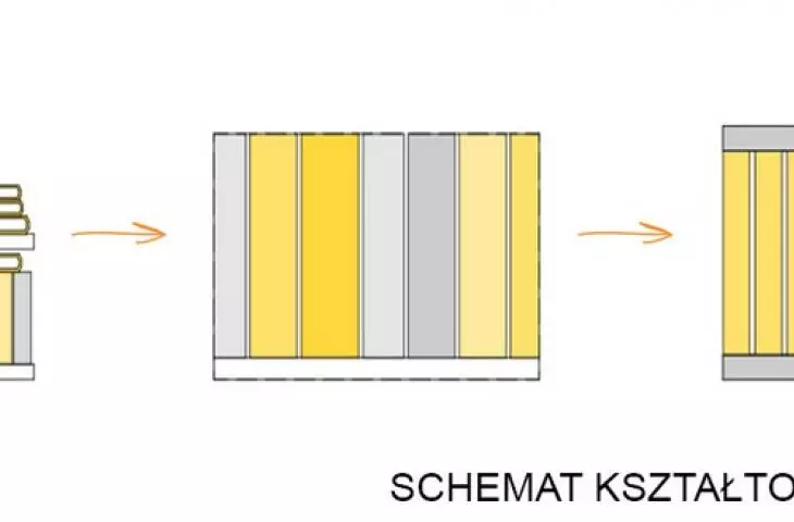 facade design