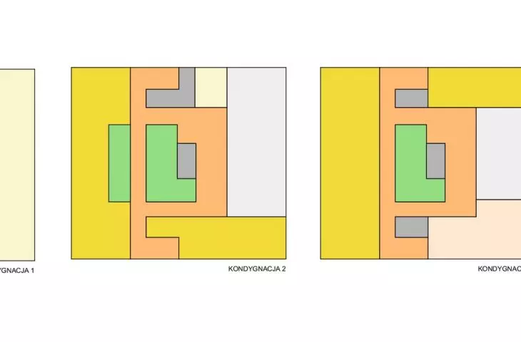 functional diagram