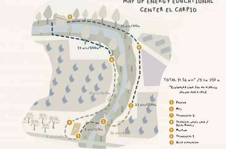 Centrum edukacji energetycznej w El Carpio