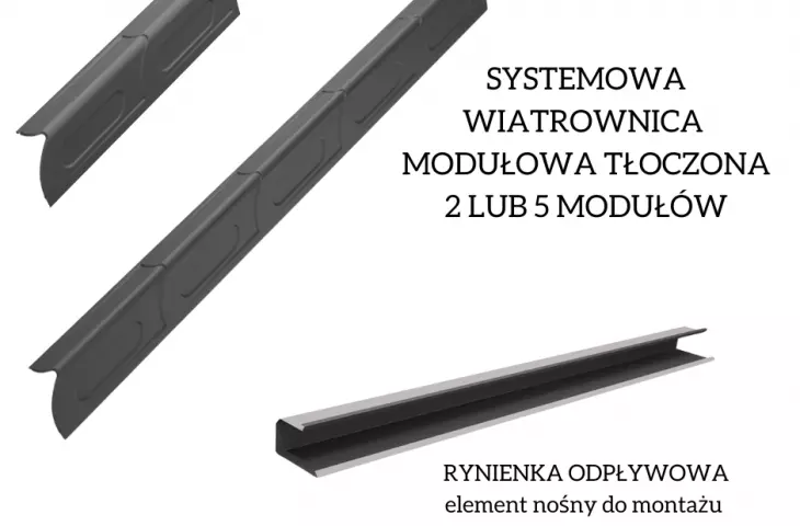 systemowe wiatrownice