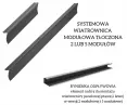 systemowe wiatrownice