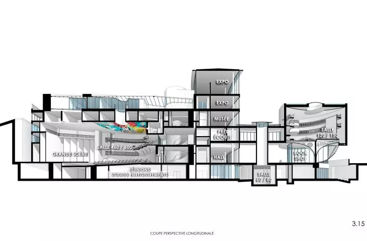 Rozbudowa centrum kulturalnego w Namur — przekrój podłużny obiektu
