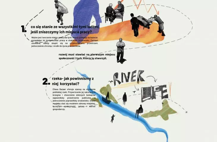 Zielone Oko Tbilisi