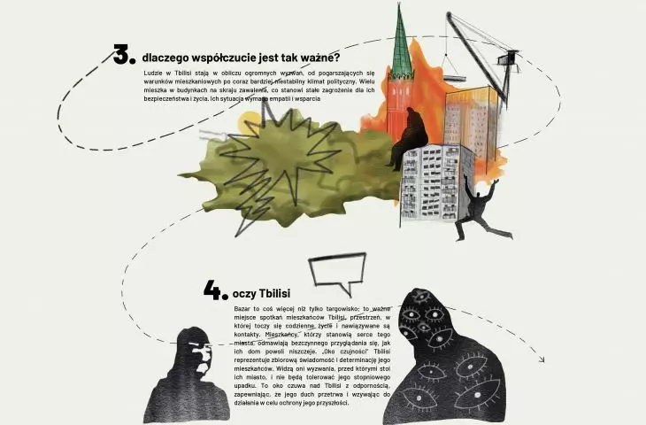 Zielone Oko Tbilisi