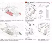RE-FABRICATED Eliava: A Sustainable Reuse and Upcycling Hub
