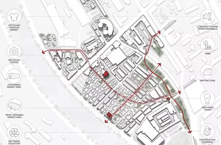 masterplan