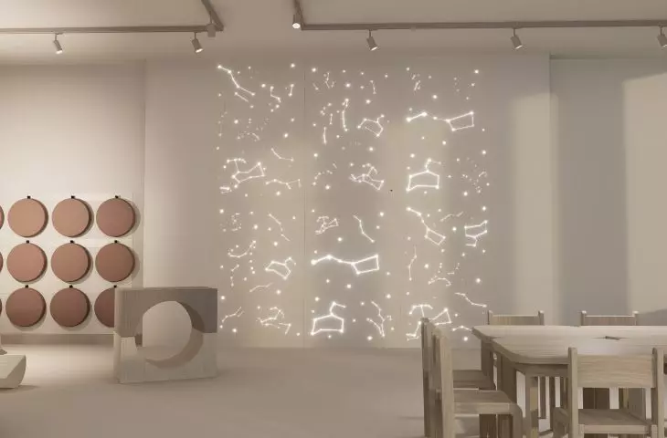 visualization