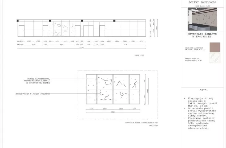 panel wall