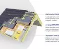 Membrana jako element systemu dachowego swisspor CREATON