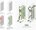 Hotel in Da Nang, Vietnam - stages of construction  