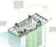 Hotel in Da Nang, Vietnam - rooftop garden scheme 