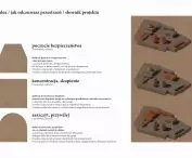 Projekt Ambasady Republiki Czeskiej w Etiopii