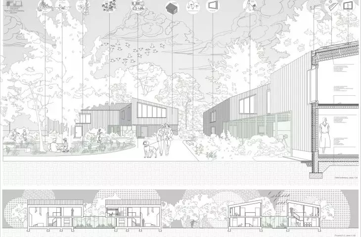 housing section