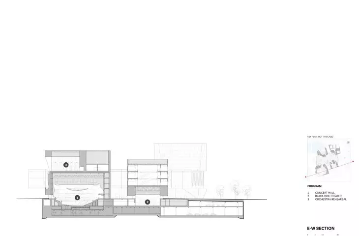 Juilliard School in Tianjin - cross section of the building 