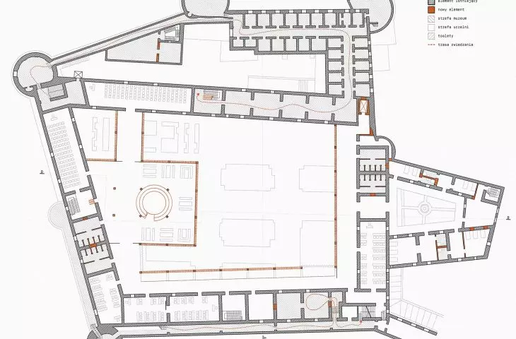 level 2 projection