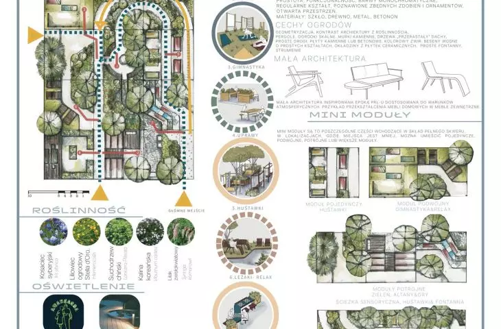 Inclusion of the elderly in public space on the example of boats. Modular solutions in neighborhood squares
