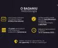 Raport z badania „Architekci i projektanci w czasie kryzysu”
