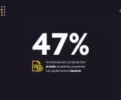 Survey report 