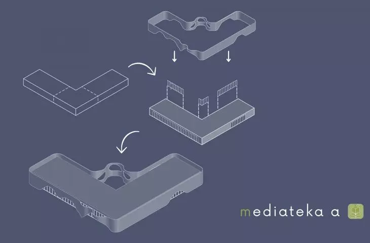mediateka a