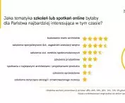 Survey report 