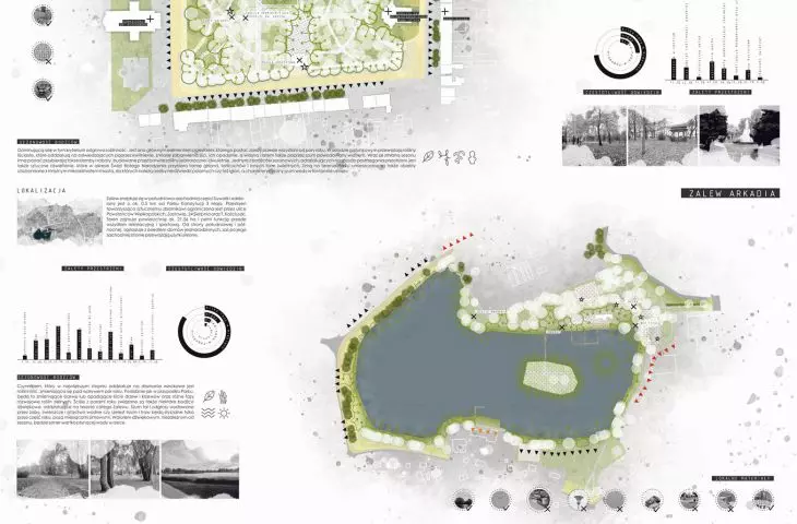 Analysis of selected spaces for biophilicity