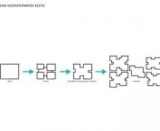 diagram kształtowania rzutu