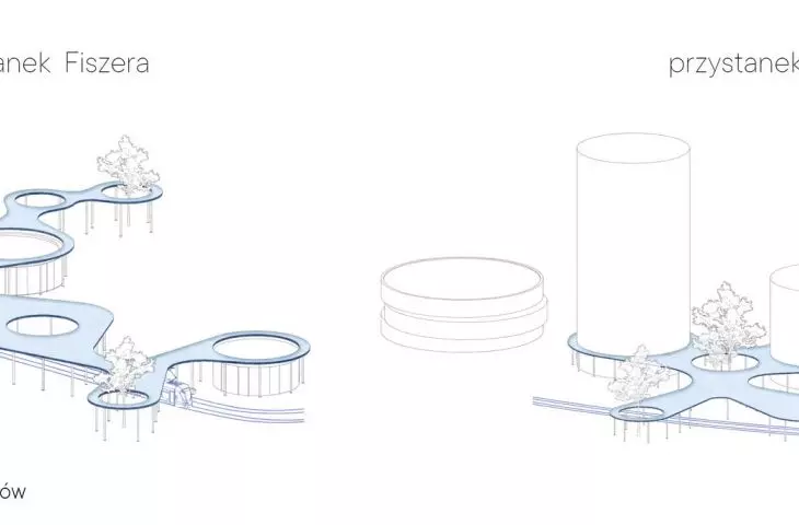 axonometry of stops