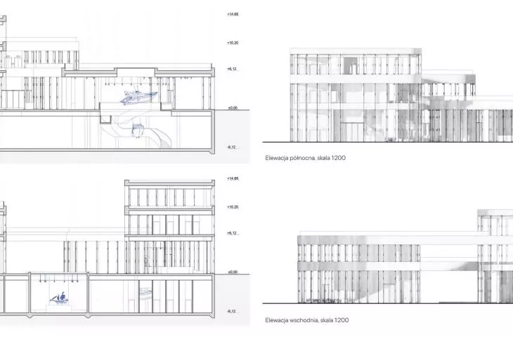 sections, elevations