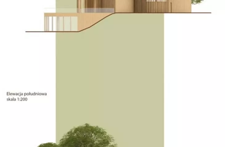 eastern and southern elevations