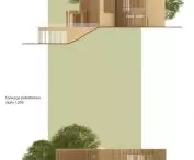 eastern and southern elevations
