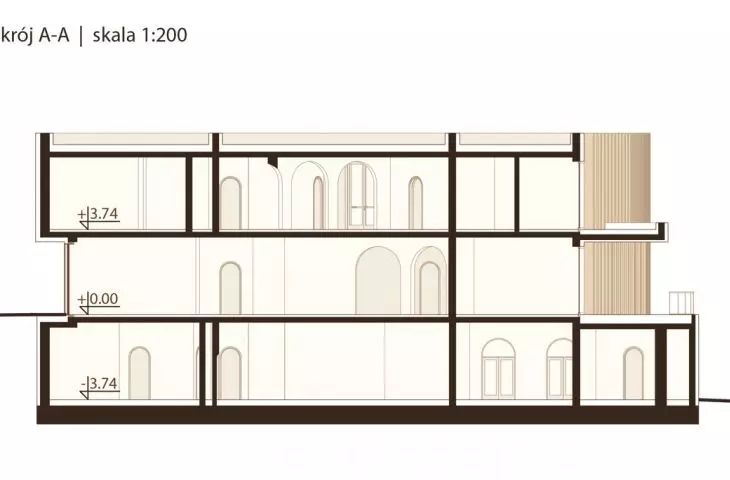 cross-section A-A