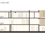 cross-section A-A