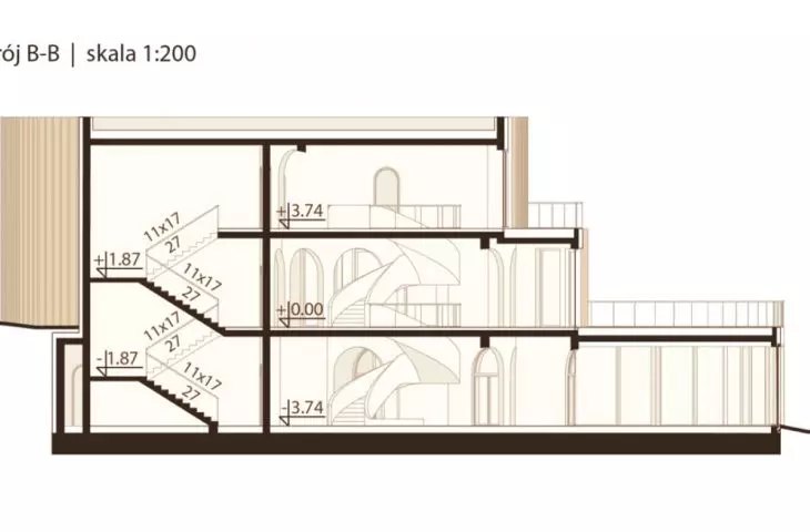 B-B section