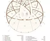plan of level -1