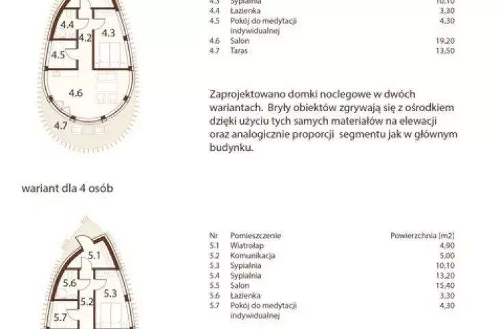 plans of the cottages