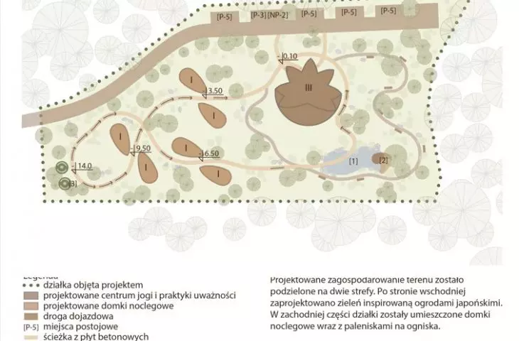 site plan