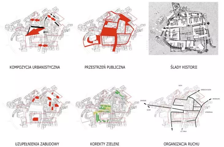 rewitalizacja Starówki Miasta Gorlice, I nagroda w konkursie, projekt i realizacja 2007–13, 