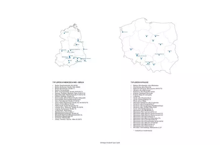 existing Leipzig-type facilities