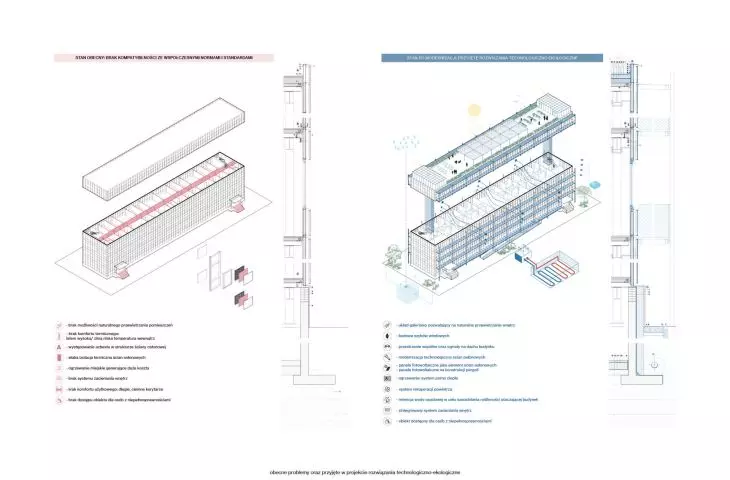axonometry: current problems and technological and ecological solutions adopted in the project