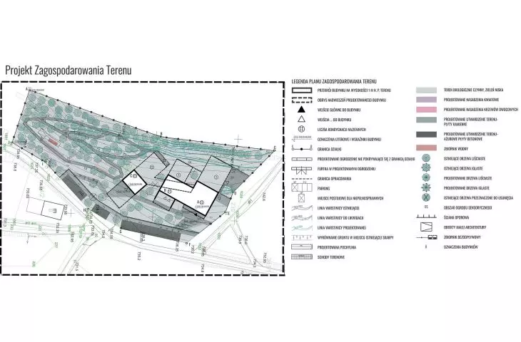 land development project
