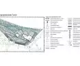 land development project