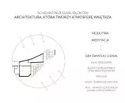 block movement diagram