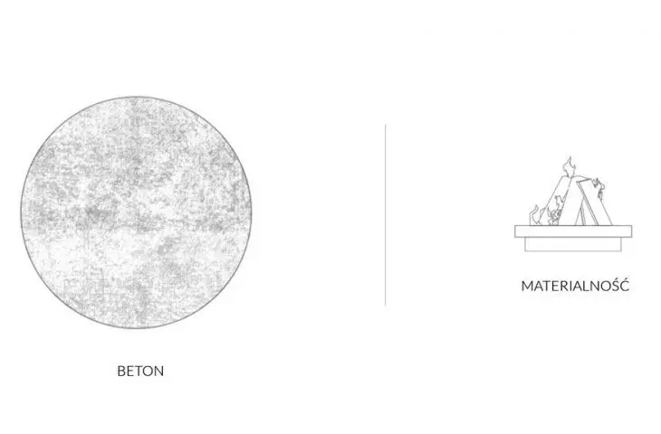 the materials used and their specificity in the context of life and its transience
