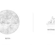 the materials used and their specificity in the context of life and its transience