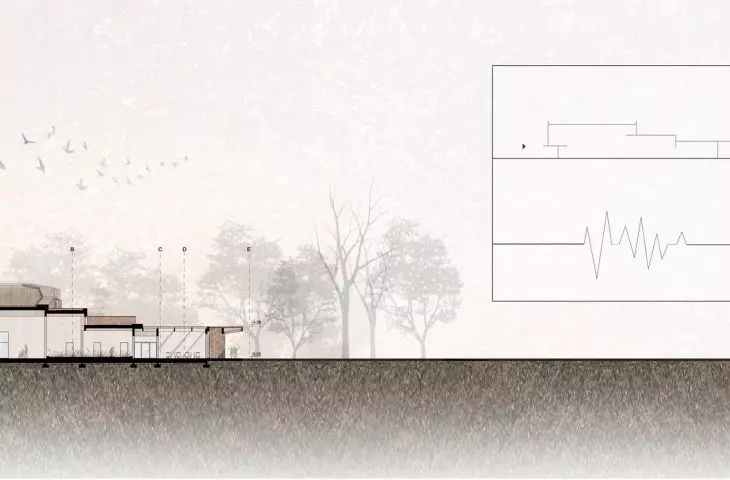Graduation of building height from main entrance, scheme