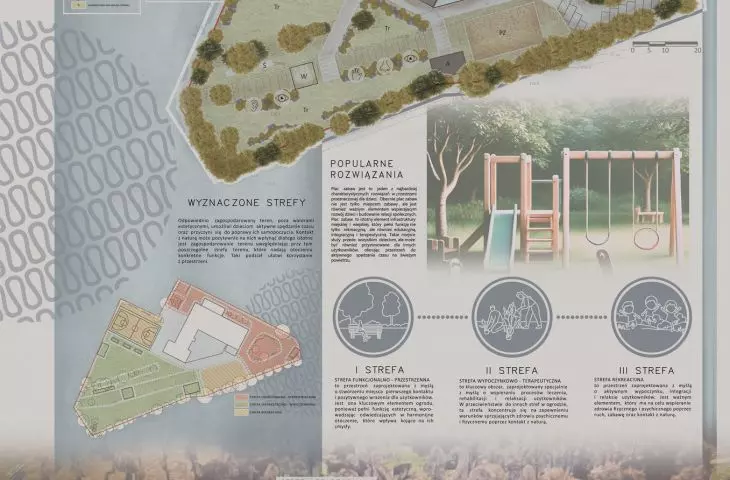 Therapeutic garden for children with motor aphasia