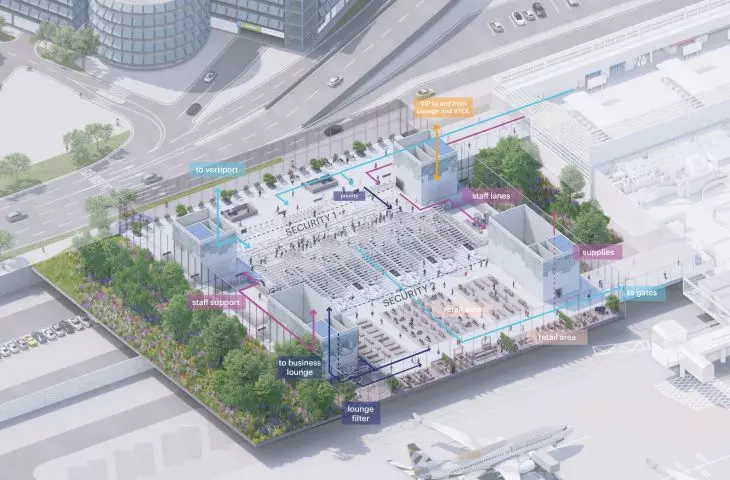 Expansion of Václav Havel Airport in Prague