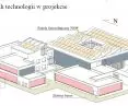 diagram of the technologies used in the project